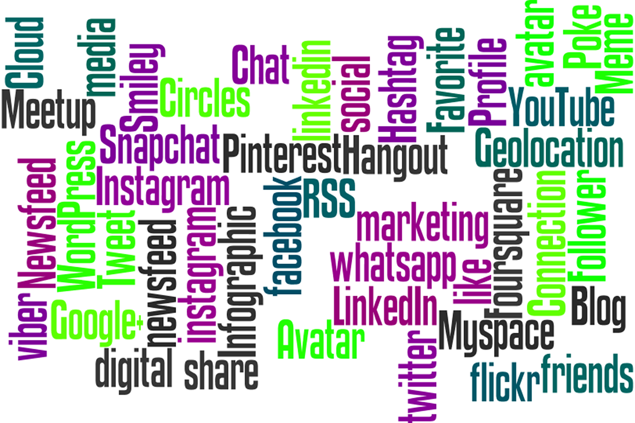 word cloud, media, digital marketing-661057.jpg